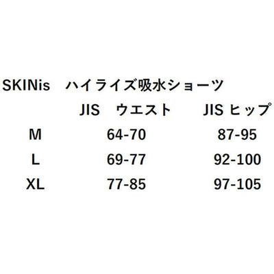 ★エブリデイ吸水ショーツ２枚組＜ブラック＞