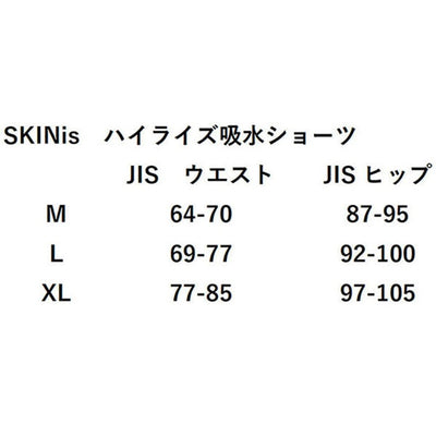 ★エブリデイ吸水ショーツとブラ＜ブラック＞