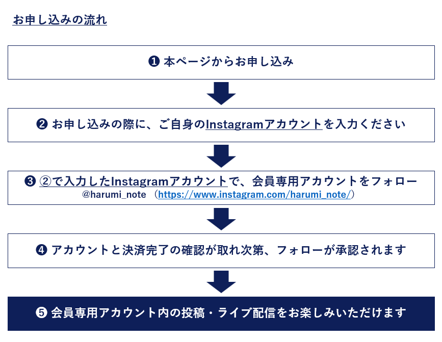 【年間プラン】栗原はるみのオンライン料理教室「はるみノート」