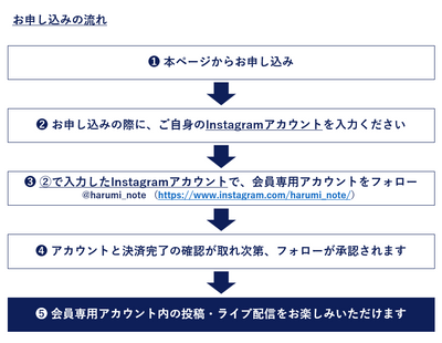 【年間プラン】栗原はるみのオンライン料理教室「はるみノート」