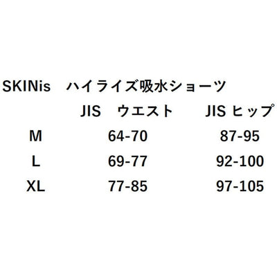 ★エブリデイ吸水ショーツ２枚組