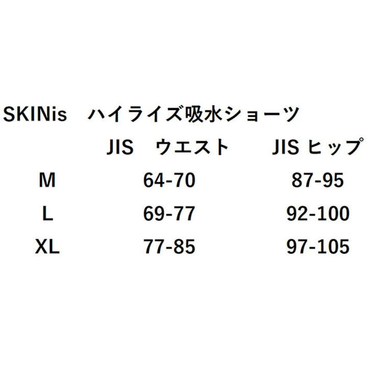 ★エブリデイ吸水ショーツとブラ