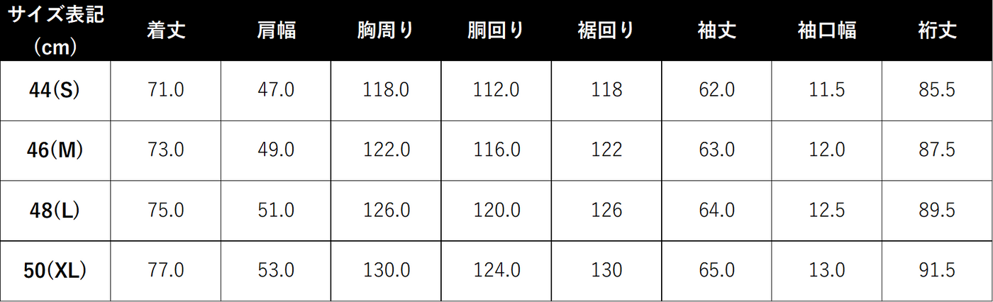 干場が惚れた着まわし力。頂上シャツジャケット