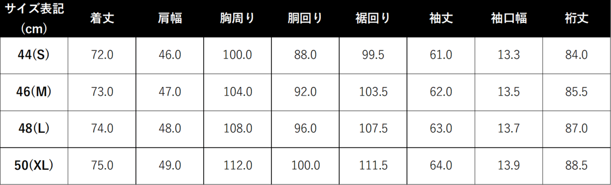 【完売御礼】頂上紺ブレザー【匠シリーズ】